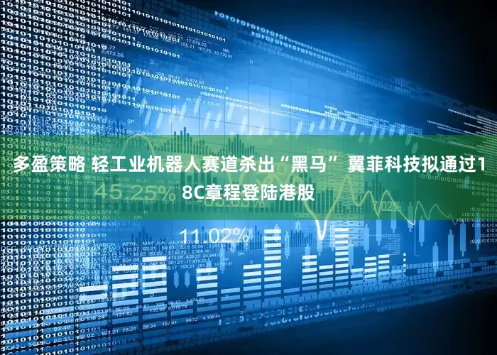 多盈策略 轻工业机器人赛道杀出“黑马” 翼菲科技拟通过18C章程登陆港股